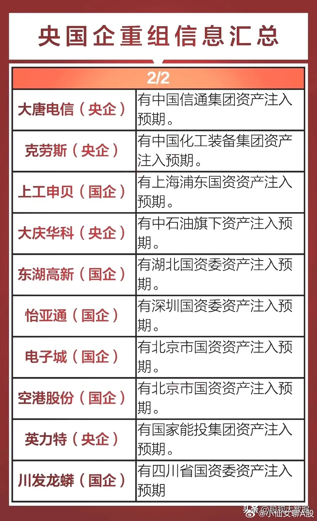 企業(yè)最新并購策略，影響與展望，深度解析并購趨勢與未來發(fā)展方向