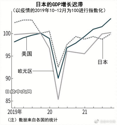 日本經(jīng)濟最新動態(tài)，挑戰(zhàn)與機遇并存的發(fā)展態(tài)勢