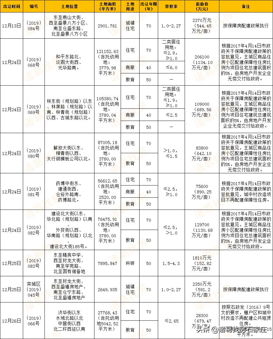 夾芯板 第101頁