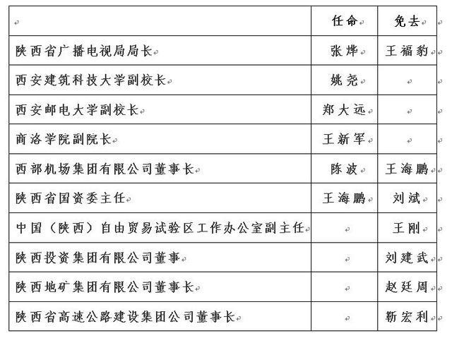 鋼結(jié)構(gòu)廠房 第102頁