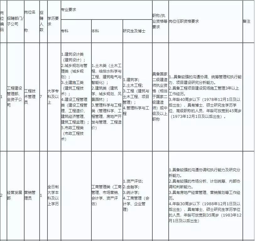 鐘山區(qū)公路運(yùn)輸管理事業(yè)單位人事任命最新解析