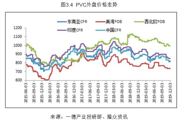 夾芯板 第5頁