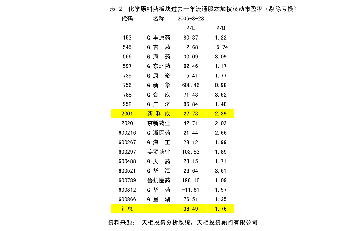 大觀區(qū)防疫檢疫站最新戰(zhàn)略規(guī)劃揭秘