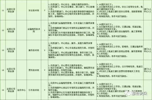 昔陽(yáng)縣特殊教育事業(yè)單位最新招聘信息匯總與解讀