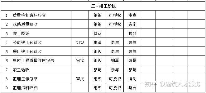 建鄴區(qū)級(jí)公路維護(hù)監(jiān)理事業(yè)單位，最新新聞與成就速遞