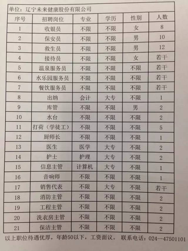 鲅魚圈最新招聘動態(tài)與職業(yè)發(fā)展機遇探討，把握機遇，共創(chuàng)未來