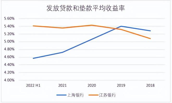 江蘇銀行最新利率動態(tài)，調(diào)整與影響分析