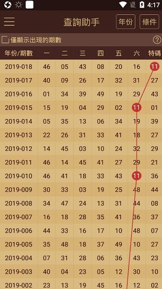 澳門六開獎結(jié)果2024開獎記錄今晚直播視頻,數(shù)據(jù)資料解釋落實(shí)_WP83.802