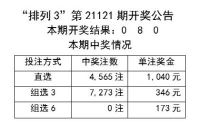 0149330.cσm查詢最快開獎(jiǎng),高效實(shí)施方法分析_投資版78.792