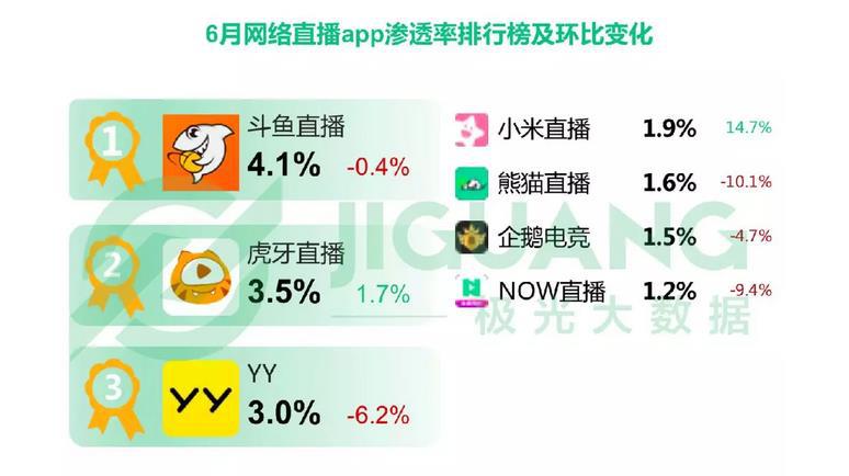 新澳門天天開獎澳門開獎直播,互動性執(zhí)行策略評估_Advance43.90