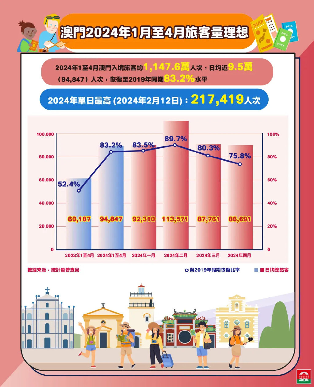 2024年澳門全年免費(fèi)大全,深度評估解析說明_Notebook18.832