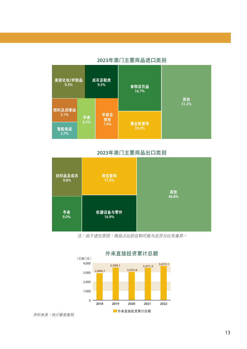 2024年新澳門天天開彩免費(fèi)資料,項(xiàng)目管理推進(jìn)方案_ios46.987