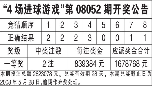 新澳天天彩正版免費(fèi)資料觀看,合理決策評(píng)審_蘋果款96.41