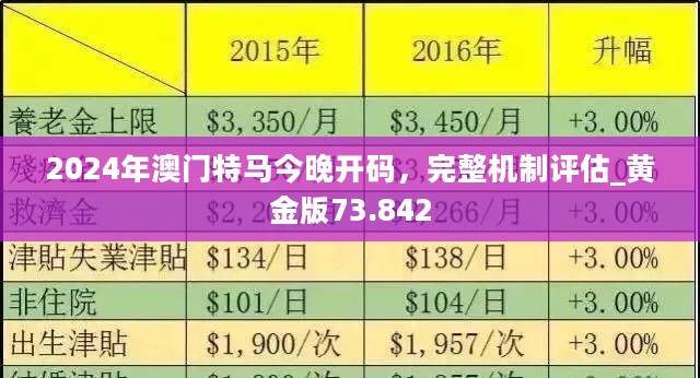 2024新澳門今晚開特馬直播,實(shí)效性解讀策略_iShop96.731