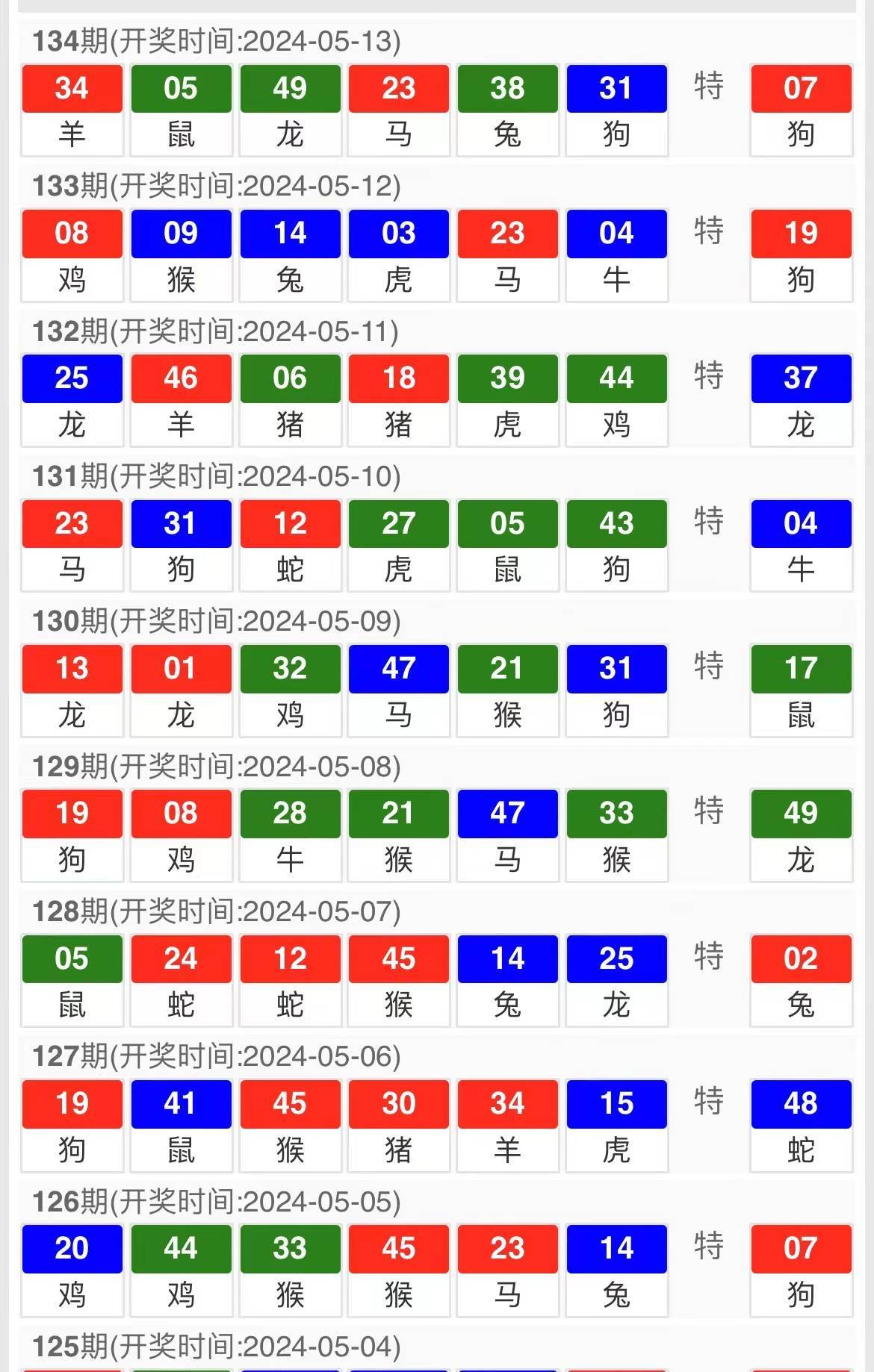 澳門今晚開特馬+開獎(jiǎng)結(jié)果課優(yōu)勢(shì),快速計(jì)劃設(shè)計(jì)解析_M版32.994