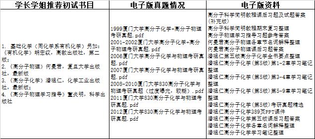 2024精準(zhǔn)資料免費大全,數(shù)據(jù)驅(qū)動設(shè)計策略_復(fù)古款69.226