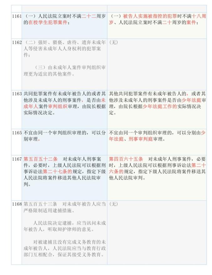 2024新奧歷史開獎記錄78期｜折本精選解釋落實