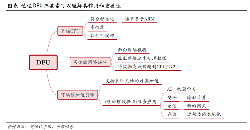 四期內必出三期｜深度解答解釋定義