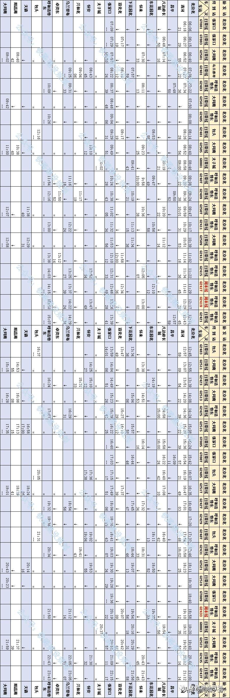 列車時刻表2016最新，出行必備指南