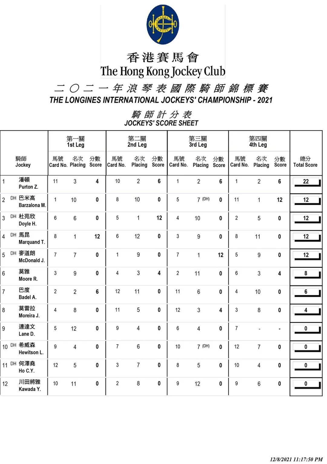 7777788888王中王開獎十記錄網(wǎng)香港｜準(zhǔn)確資料解釋落實(shí)