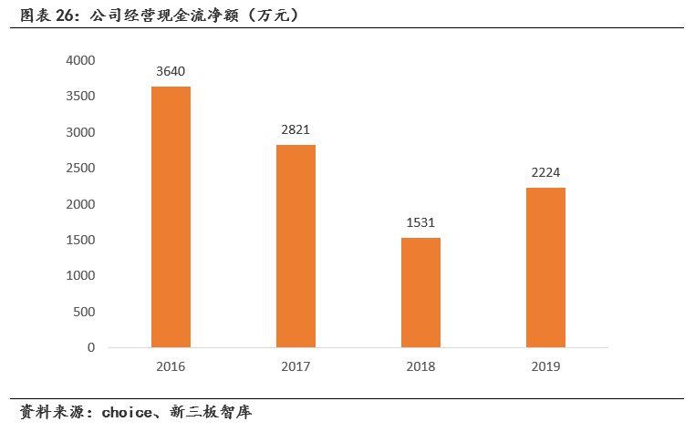 2024新澳門6合彩官方網(wǎng)｜折本精選解釋落實