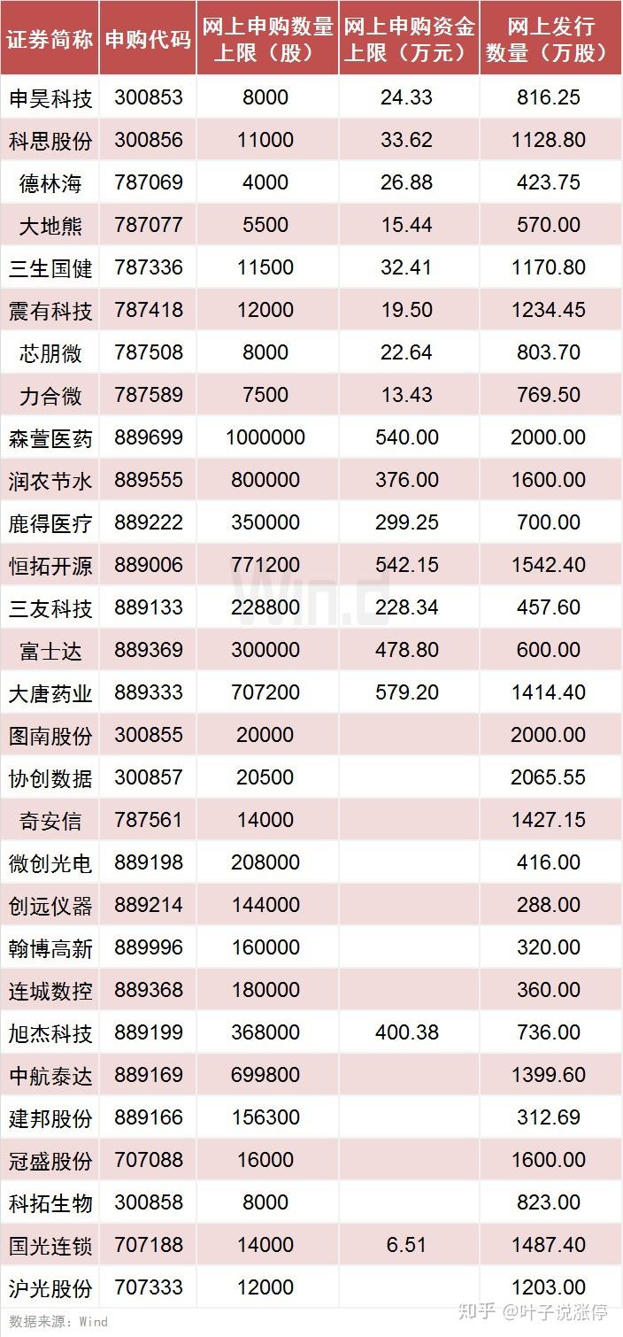 2024新澳門今晚開獎號碼和香港｜準(zhǔn)確資料解釋落實