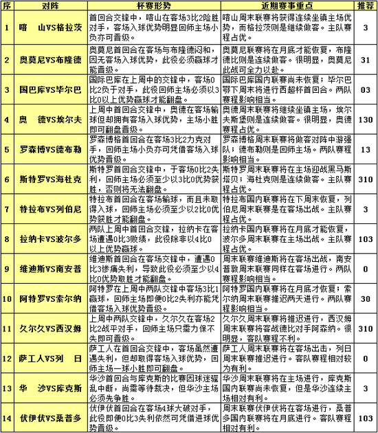 2024澳門天天開好彩大全正版優(yōu)勢評測｜折本精選解釋落實(shí)