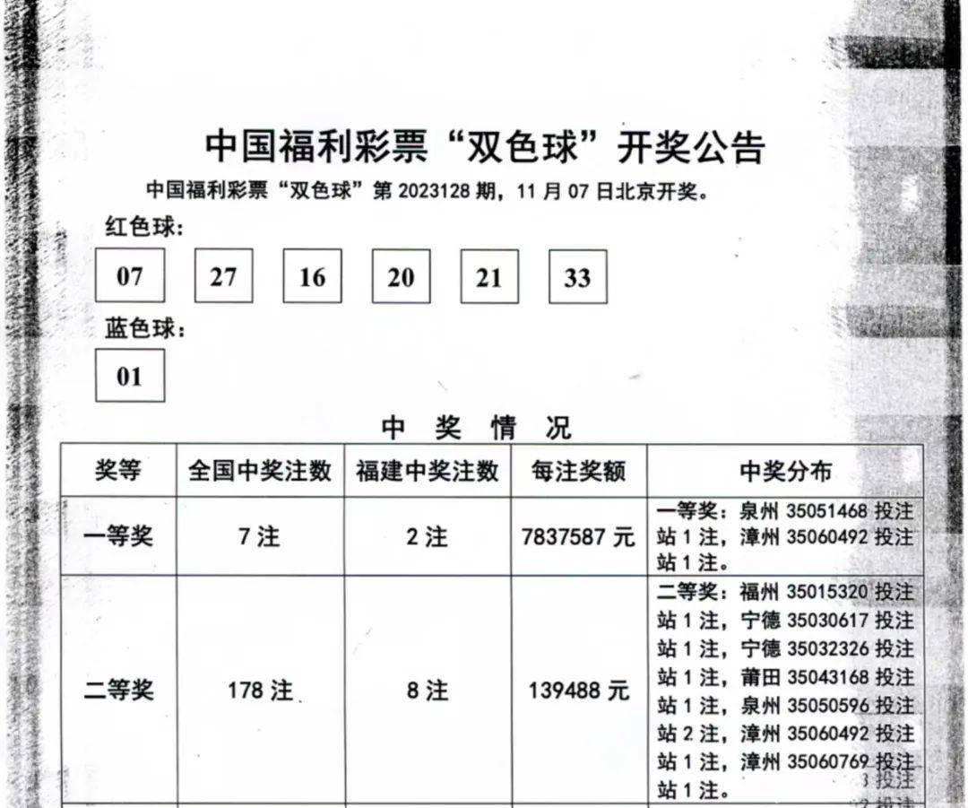 7777788888王中王開獎記錄｜準(zhǔn)確資料解釋落實