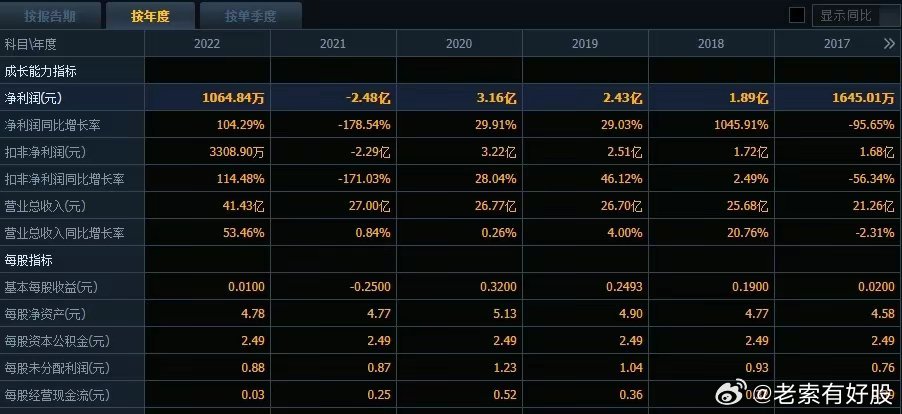 2024澳門特馬今晚開｜全面把握解答解釋策略