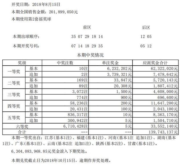 新澳開獎記錄今天結(jié)果查詢表｜深度解答解釋定義