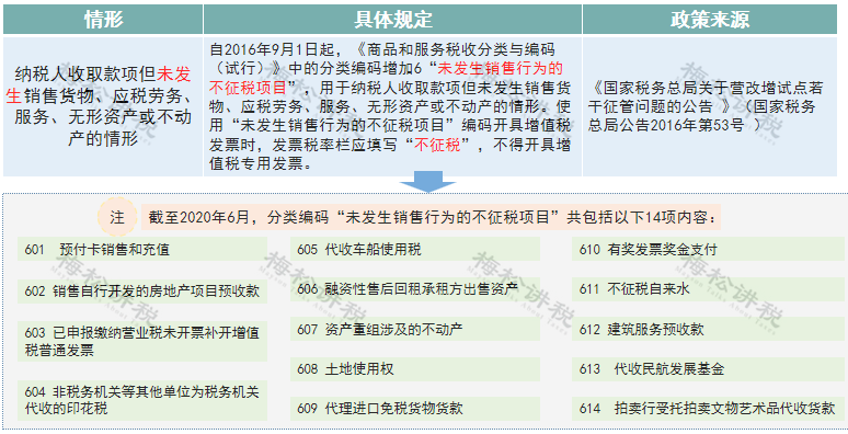 三肖三期必出三肖三碼微博｜絕對經(jīng)典解釋落實(shí)