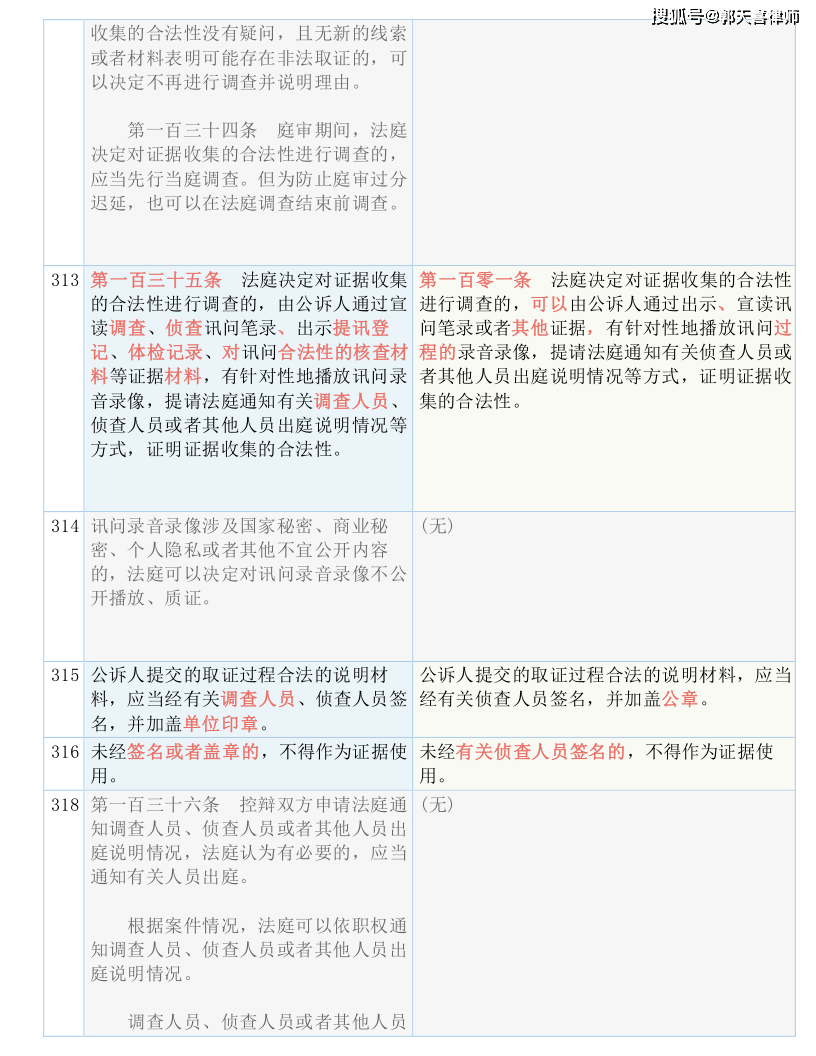 2024澳門今晚開特｜準(zhǔn)確資料解釋落實(shí)