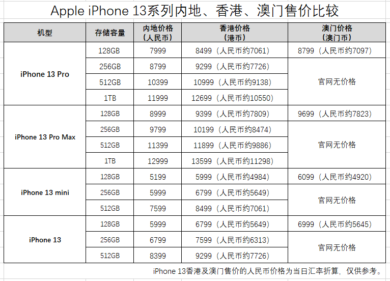 新澳門一碼一肖一特一中水果爺爺｜準(zhǔn)確資料解釋落實(shí)