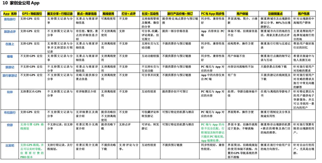 2024新奧正版資料免費(fèi)提供｜深度解答解釋定義