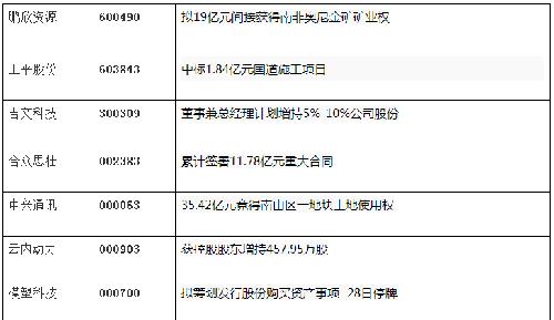 2024年新澳門天天開獎時間｜決策資料解釋落實