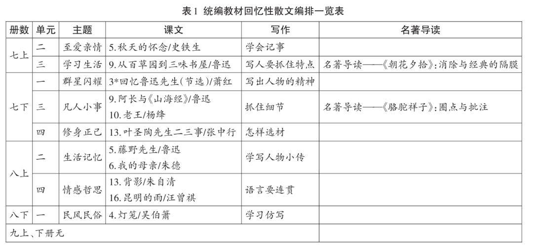 新澳天天開獎(jiǎng)資料大全最新100期｜全面把握解答解釋策略