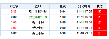 第591頁(yè)