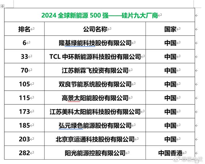 2024新澳三期必出三生肖｜決策資料解釋落實