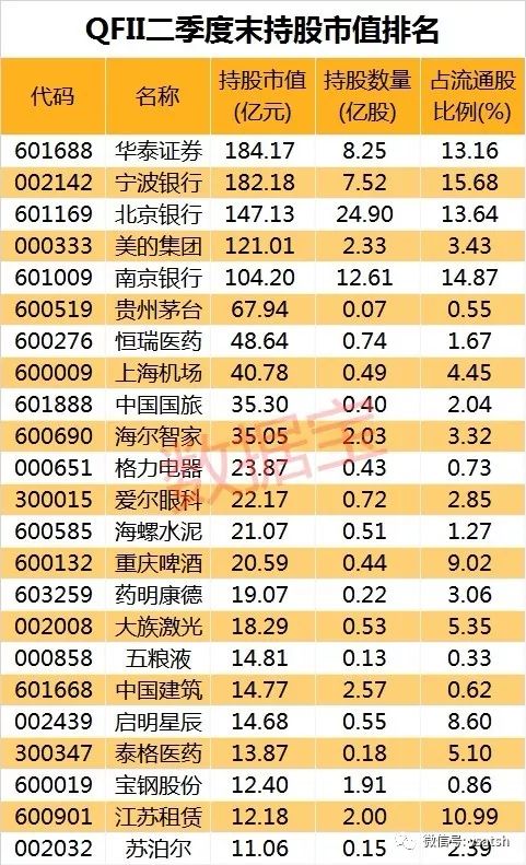 2024年新溪門天天開彩｜折本精選解釋落實