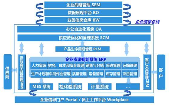 4949澳門(mén)精準(zhǔn)免費(fèi)大全功能介紹｜全面把握解答解釋策略