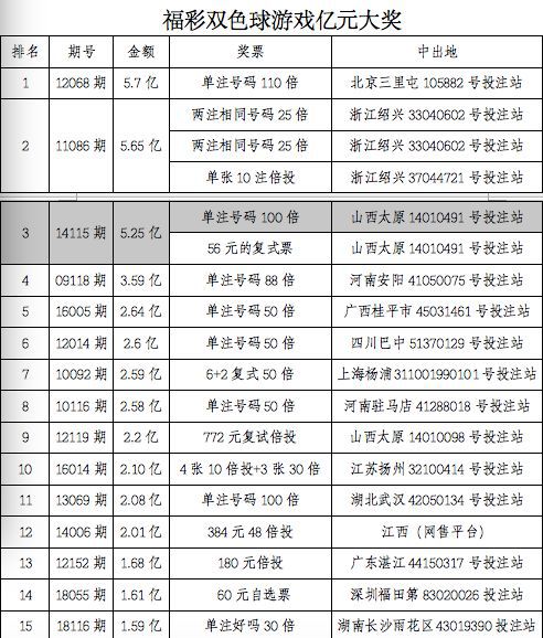 奧門今晚開獎結(jié)果+開獎記錄｜決策資料解釋落實