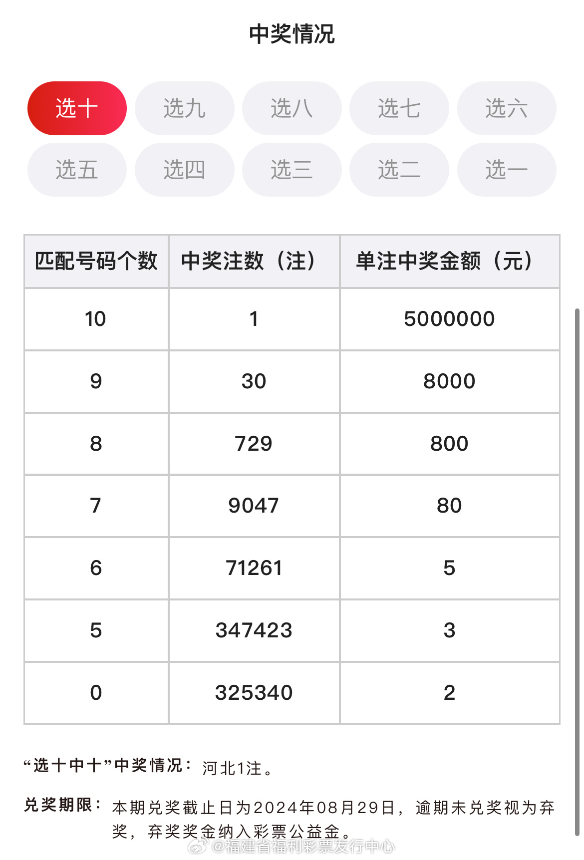 六會(huì)彩生肖開獎(jiǎng)結(jié)果｜全面貫徹解釋落實(shí)