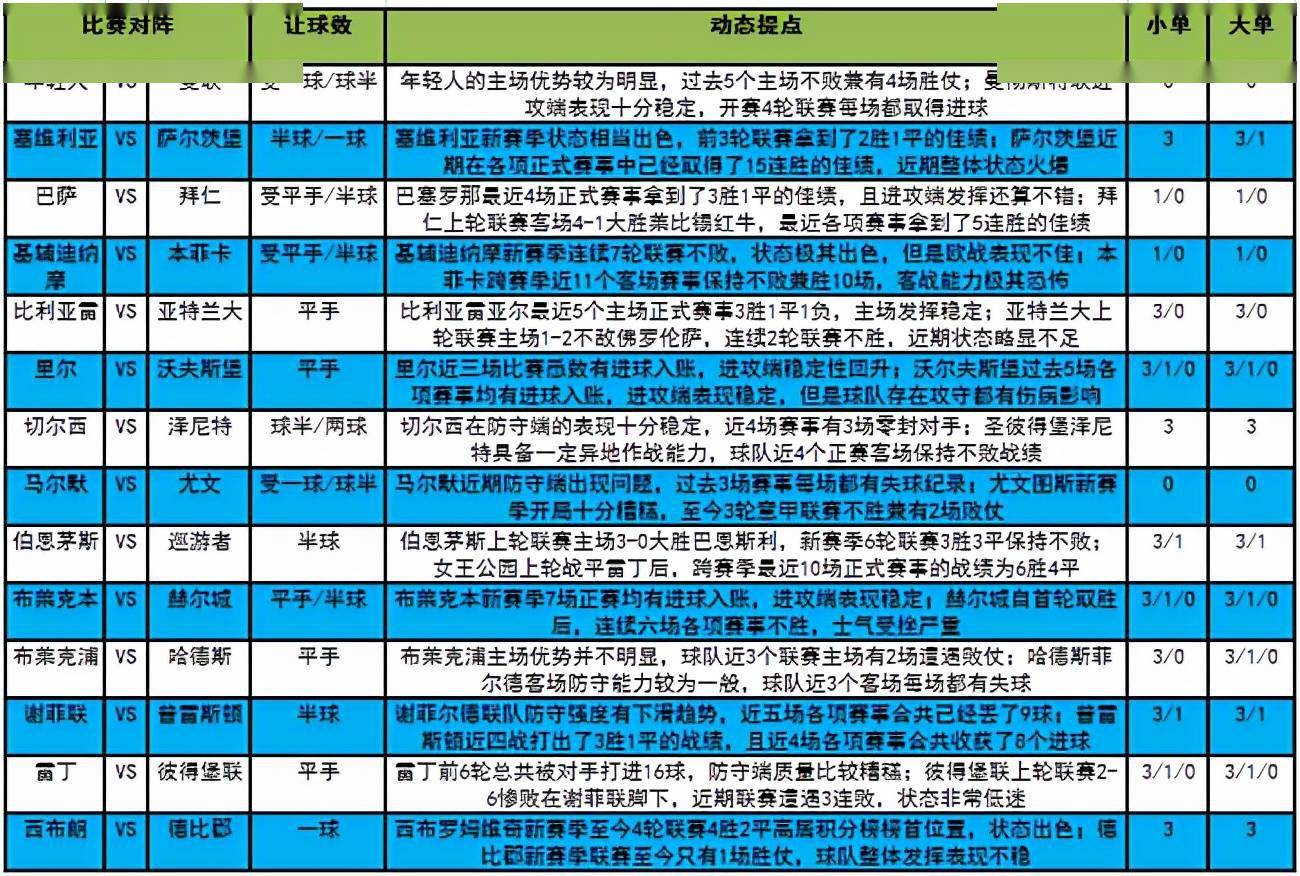 204年新奧開什么今晚49圖庫｜構(gòu)建解答解釋落實(shí)