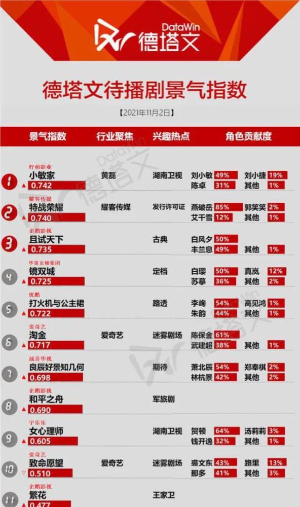 新澳門今晚開特馬開獎結(jié)果124期｜折本精選解釋落實(shí)