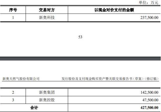 2024新奧正版資料大全｜構建解答解釋落實