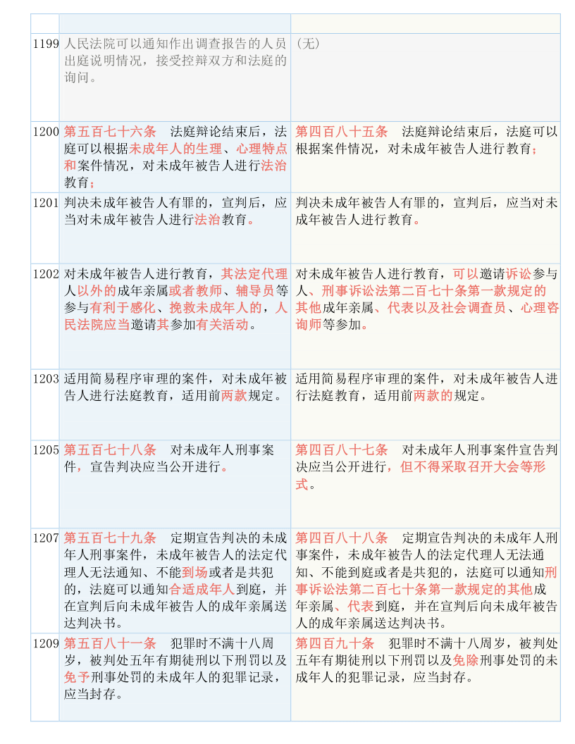 澳門三肖三碼精準100%黃大仙｜構(gòu)建解答解釋落實