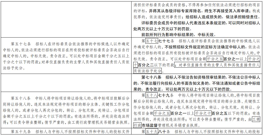 7777788888精準(zhǔn)馬會(huì)傳真圖｜構(gòu)建解答解釋落實(shí)