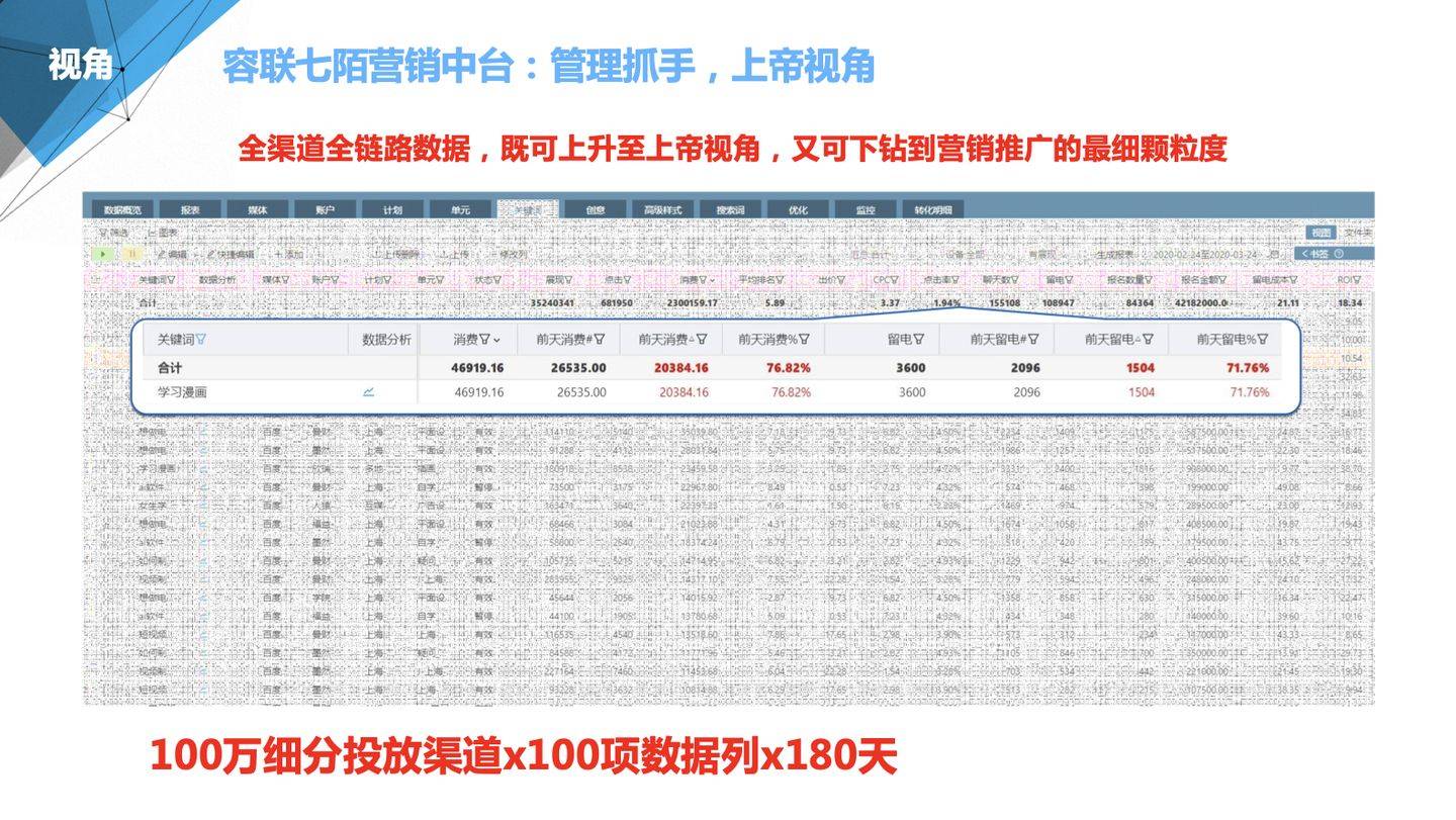 管家婆100%中獎｜折本精選解釋落實(shí)