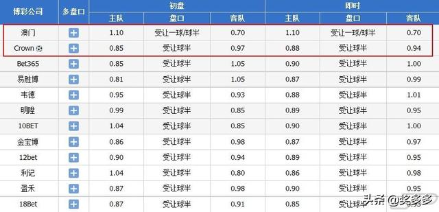 2024澳門最新開獎｜構(gòu)建解答解釋落實