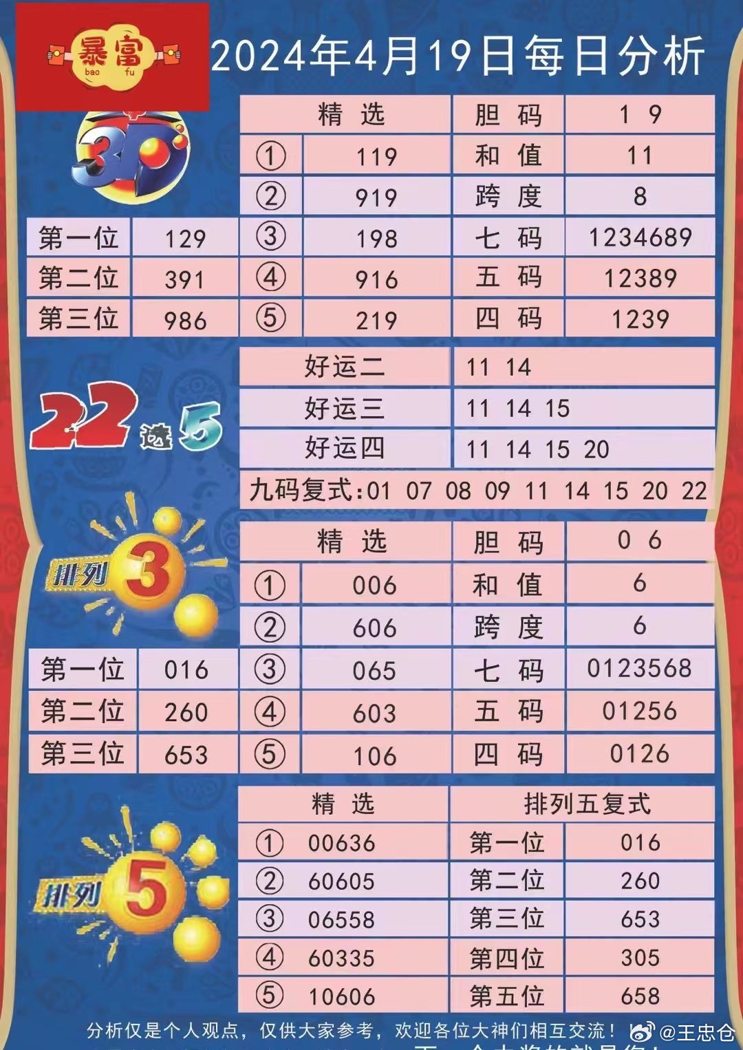 4949彩正版免費(fèi)資料｜廣泛的關(guān)注解釋落實(shí)熱議